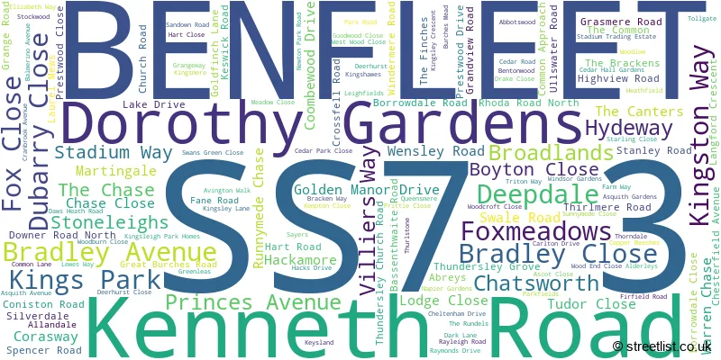 A word cloud for the SS7 3 postcode